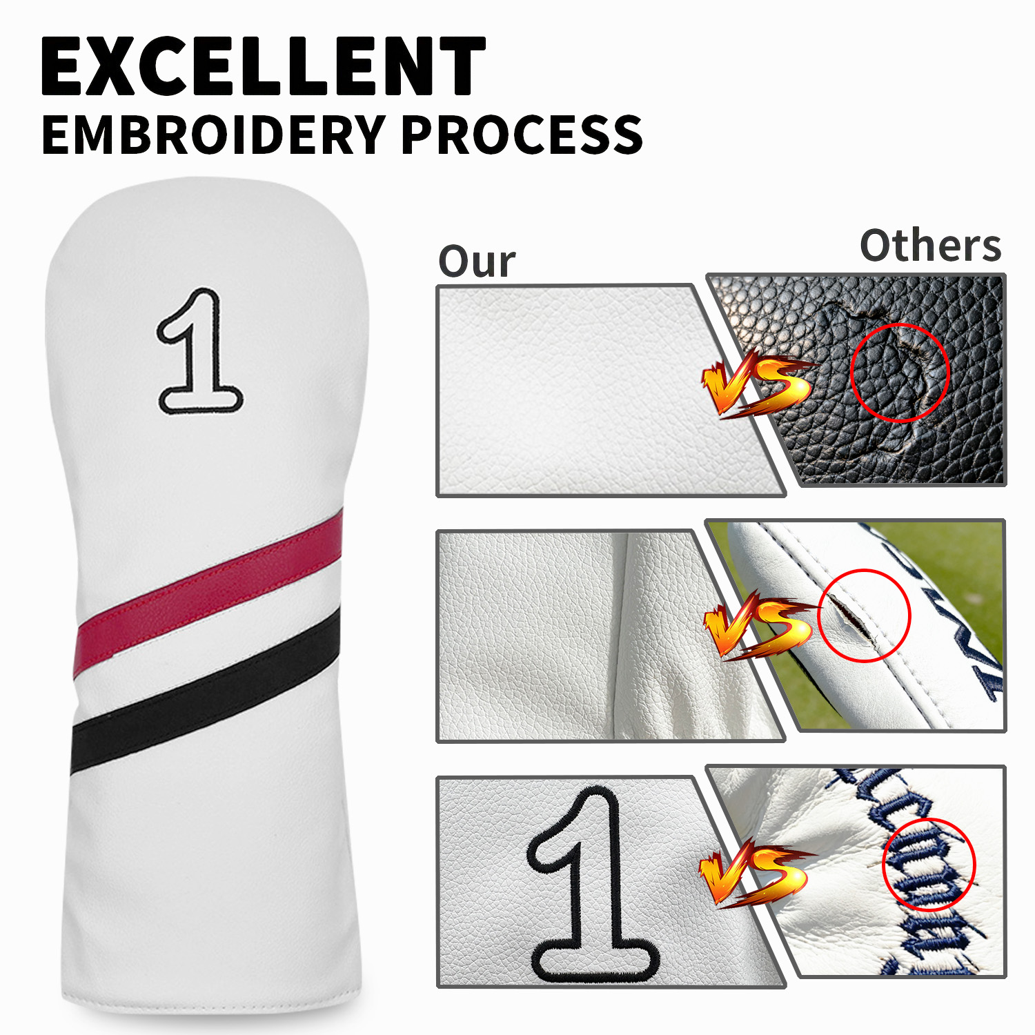 1/4pcs Golf Club Cover, Number - огляд і ціна Golf Clubs