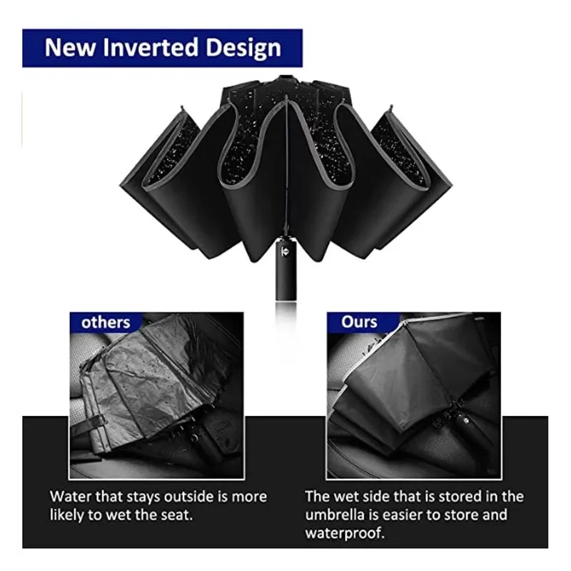 Men Women Umbrella  Fully Auto - огляд і ціна Golf Umbrella Large