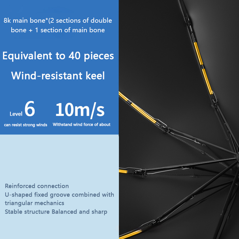 Automatic Umbrella 24 Bone Sol - огляд і ціна Golf Umbrella Large